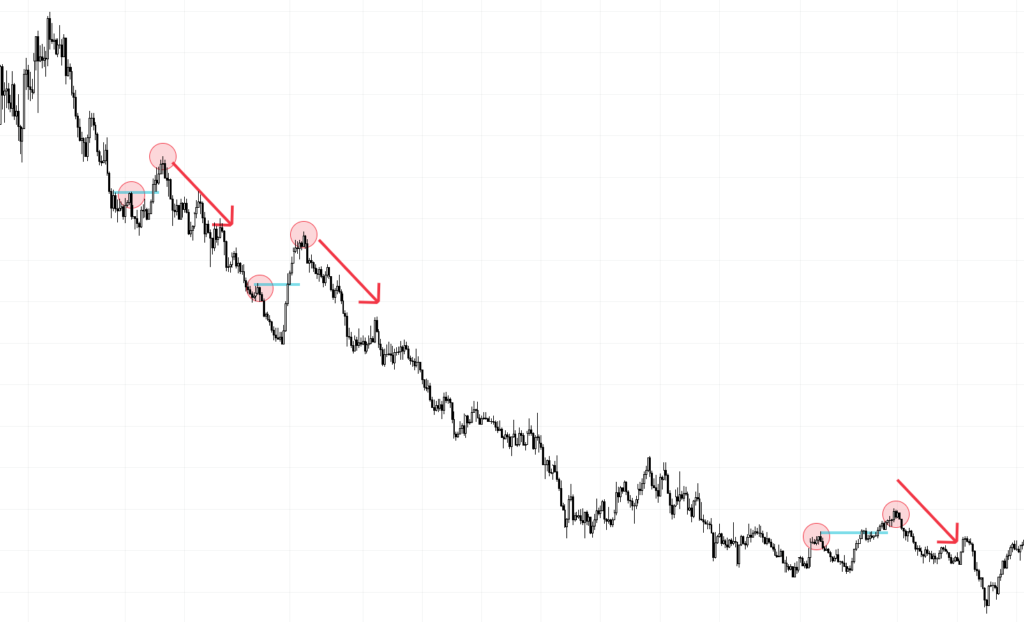 GBPAUD